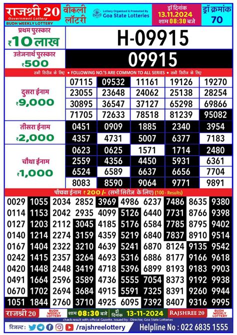 rajshree 20 weekly lottery result 13.05.2024 .